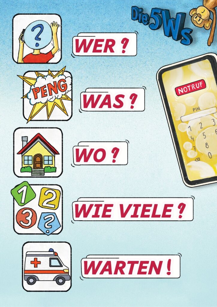 plakat 5ws